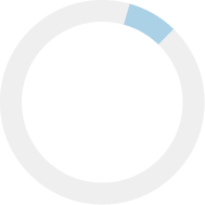 Imagen item participación por ciclo