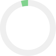 Imagen item participación por ciclo