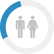 Imagen item participación por ciclo