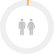 Imagen item participación por ciclo