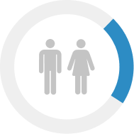 Imagen item participación por ciclo